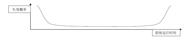 1568865090975960.png 微信截图_20190919114013.png