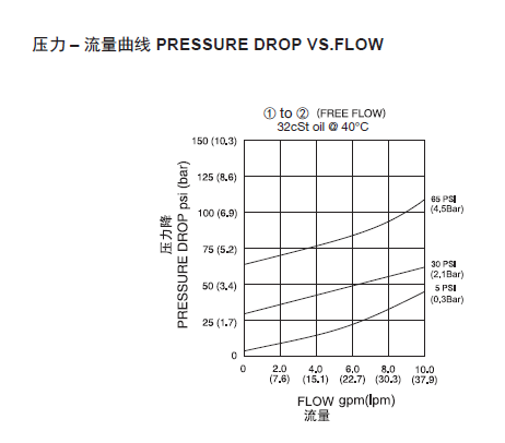曲线.png