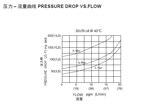 1569564594740017.png 曲线.png