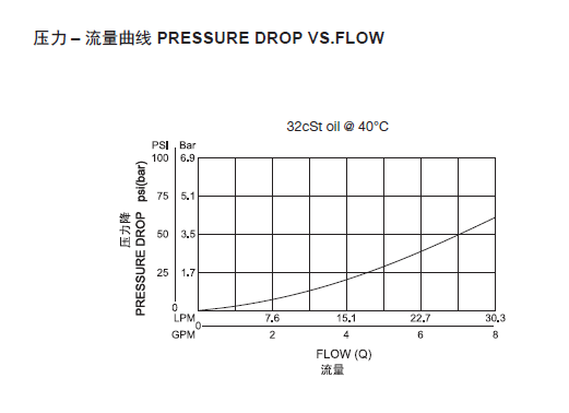 1569576514896438.png 曲线.png
