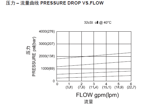 1569661666772635.png 曲线.png
