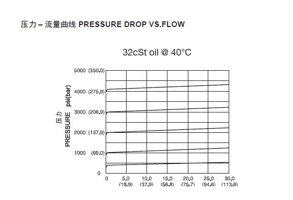 曲线.png