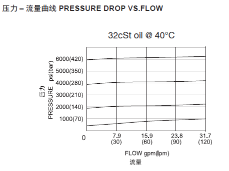 1569749429322738.png 曲线.png