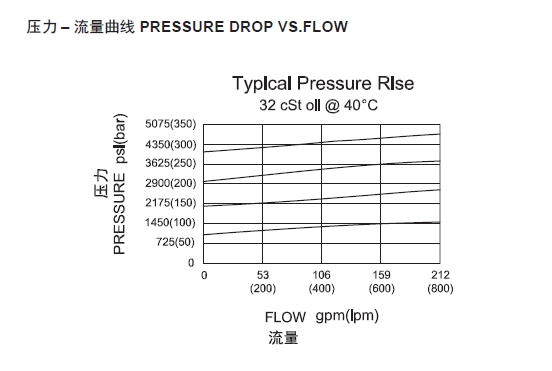 1570502626114245.png 曲线.png
