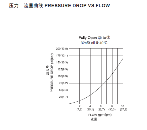 1570605951124848.png 曲线.png