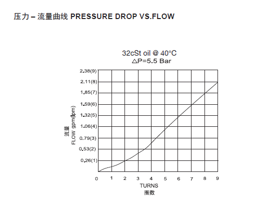 1570611388386339.png 曲线.png