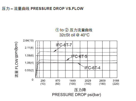 1570687490100720.png 曲线.png
