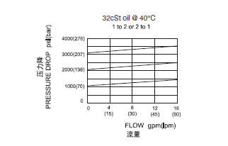 曲线.png