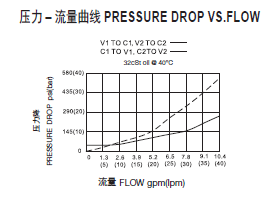1570872620129426.png 曲线.png
