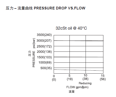 1571378910940846.png 曲线.png