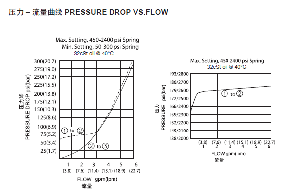1571888788984524.png 曲线.png