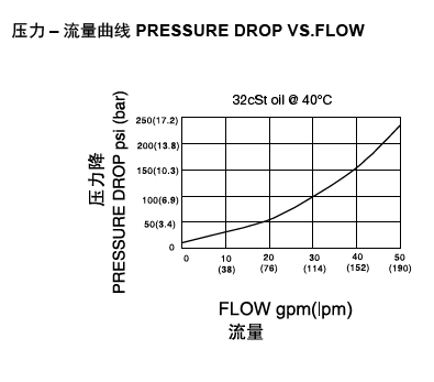 1669010763416676.png LSV6-16S-2 NORP流量图.png