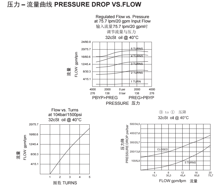 1703147560139470.png 4-曲线.png